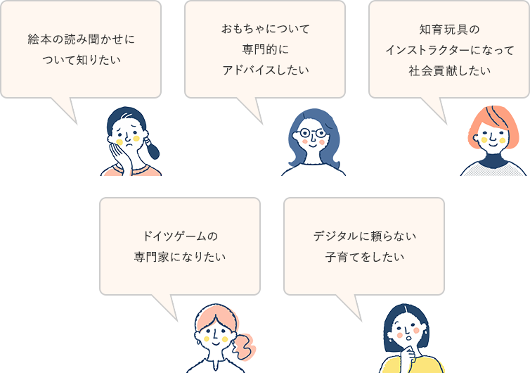 悩み